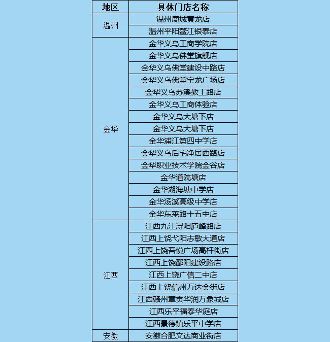 中国·3003新葡(集团)奶茶