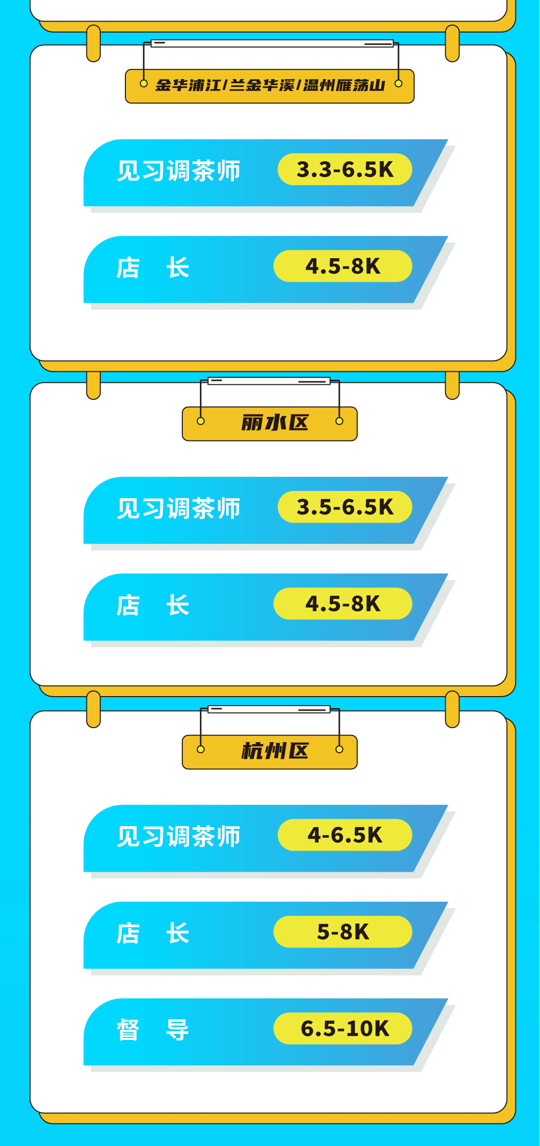中国·3003新葡(集团)奶茶招聘