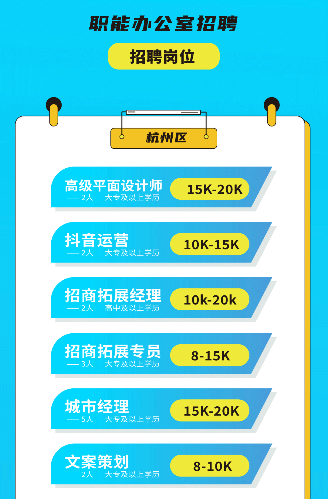 中国·3003新葡(集团)奶茶招聘