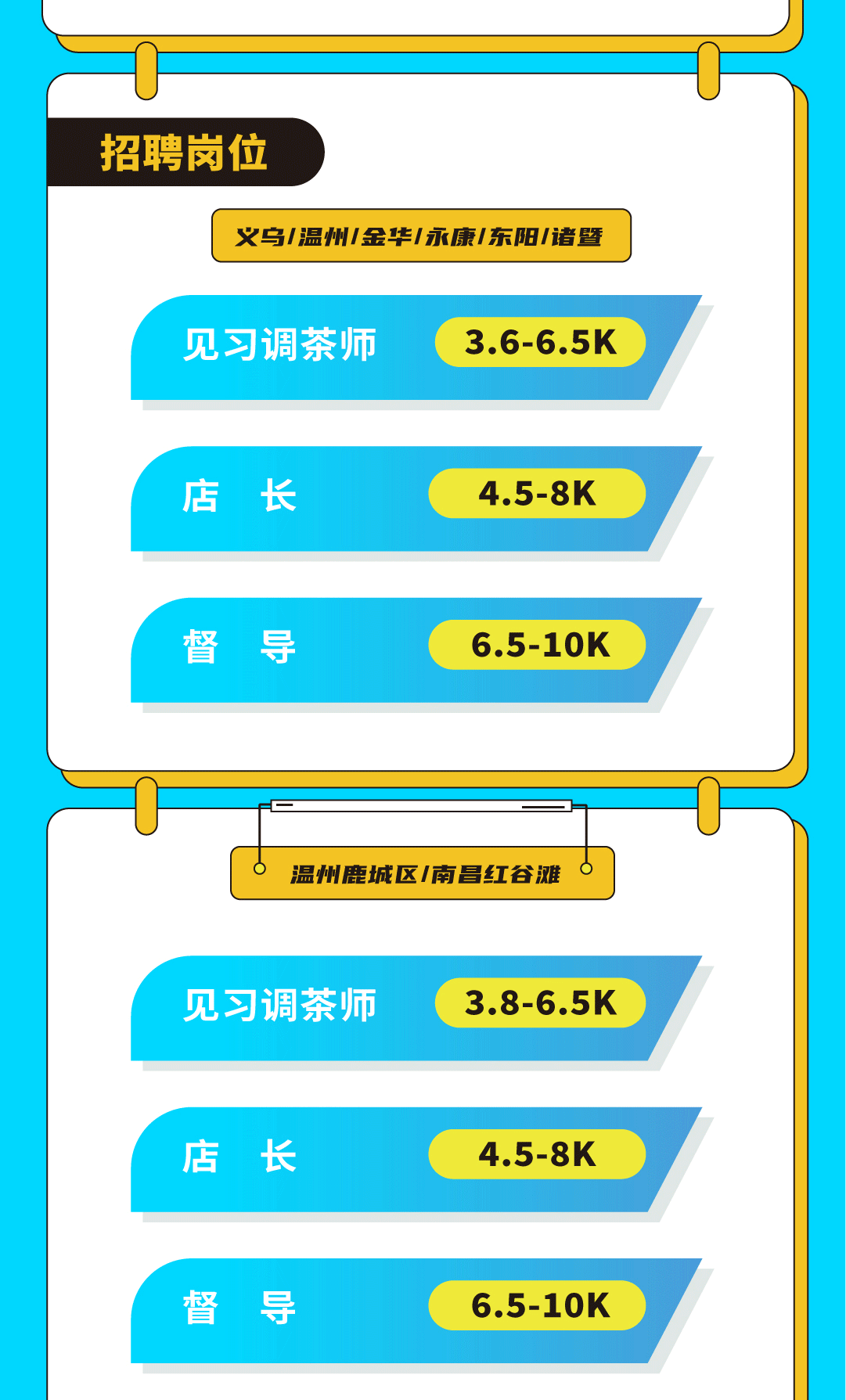 中国·3003新葡(集团)奶茶招聘
